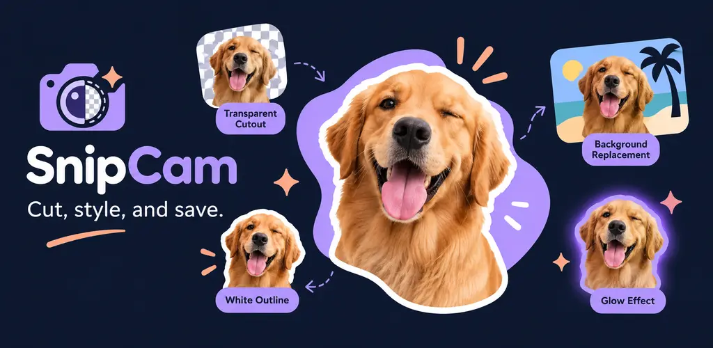 SnipCam example showing transparent cutout, background replacement, white outline and glow effects