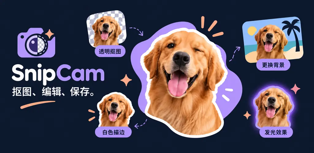 SnipCam example showing transparent cutout, background replacement, white outline and glow effects