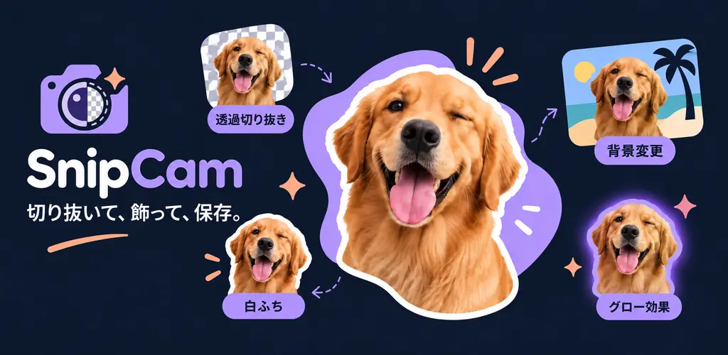 SnipCam example showing transparent cutout, background replacement, white outline and glow effects